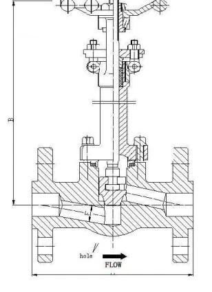 150LB-800LB Cryogenic Globe Valve, Bolted Bonnet